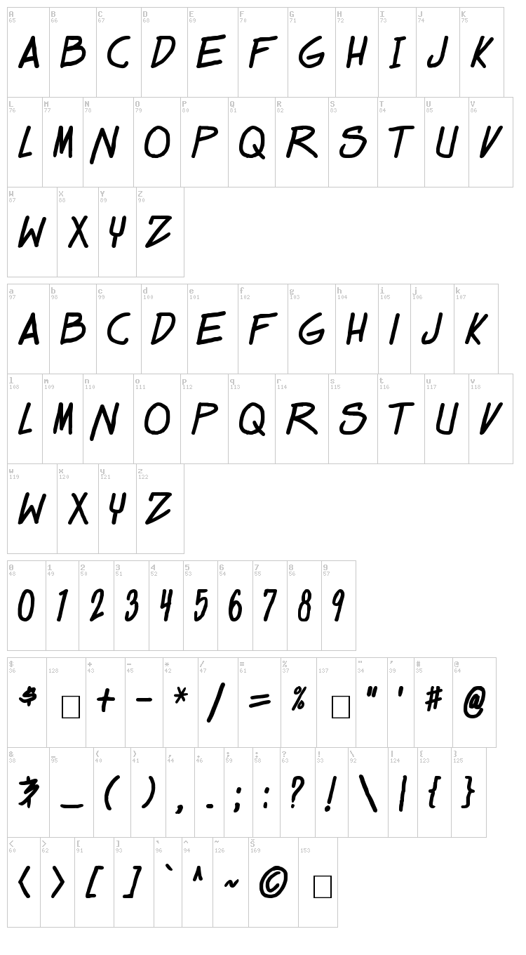 Dealspinner TBS font map